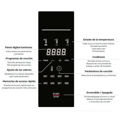 Mychef Horno de Cocción Acelerada Quick 1